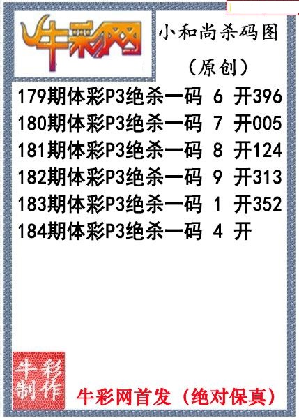 小和尚杀码