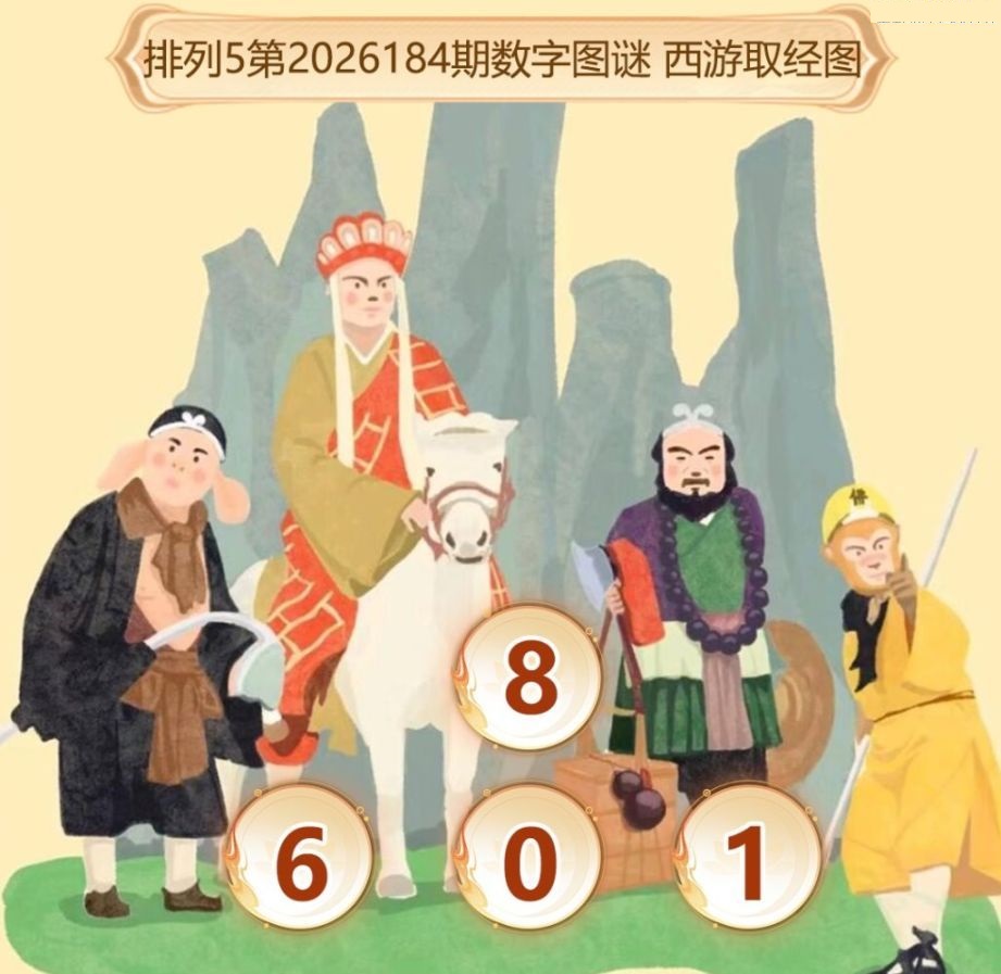 西游取经图