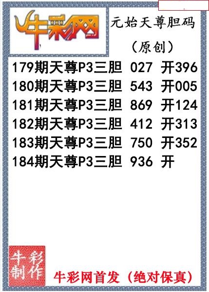元始天尊胆码图