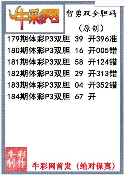 智勇双全双胆图迷