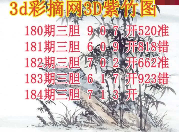 紫竹三胆