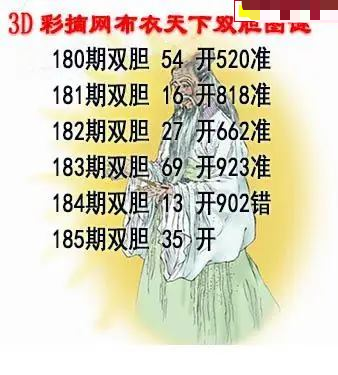 布衣天下