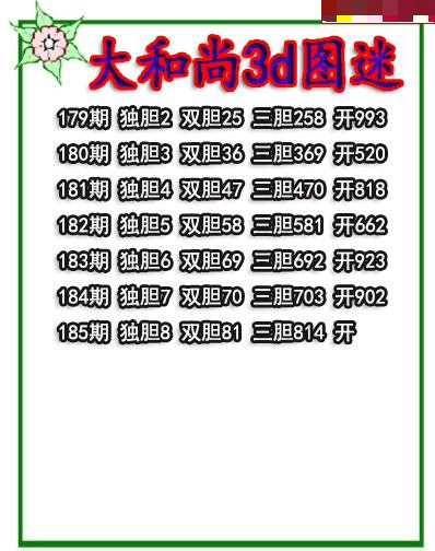 大和尚三胆