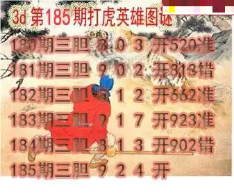 打虎英雄图