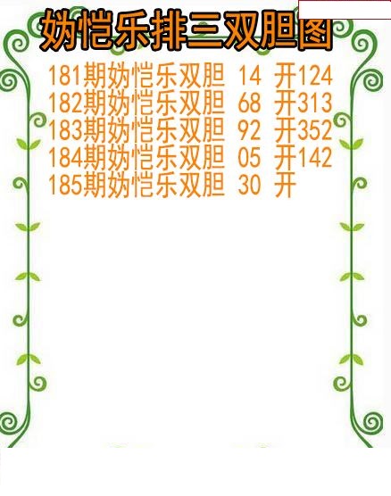 妫恺乐排三双胆图