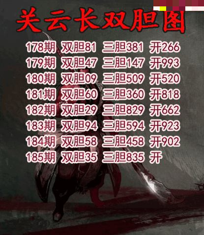 关云长双胆
