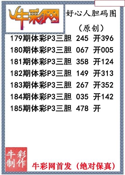 好心人送胆