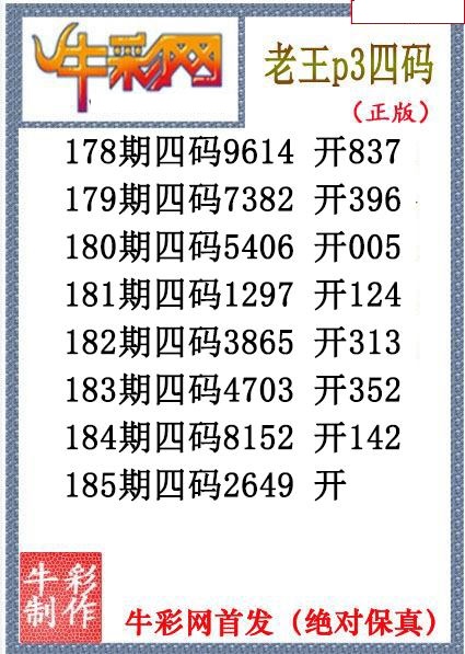 老王胆码