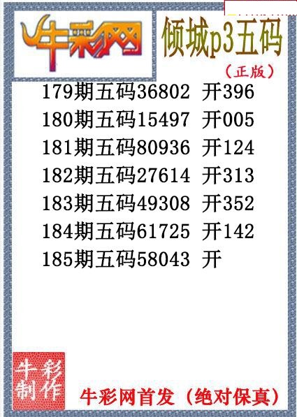 倾城胆码