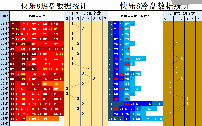 双彩游侠