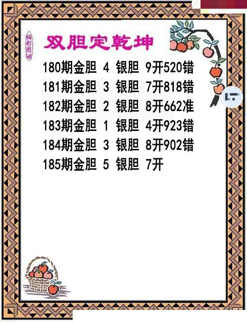 双胆乾坤
