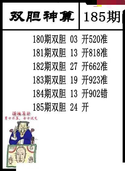 双胆神算
