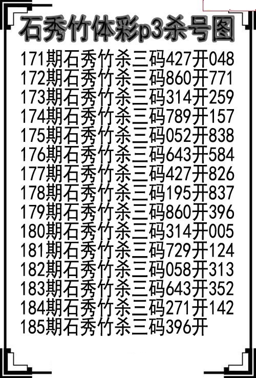 石秀竹杀号图