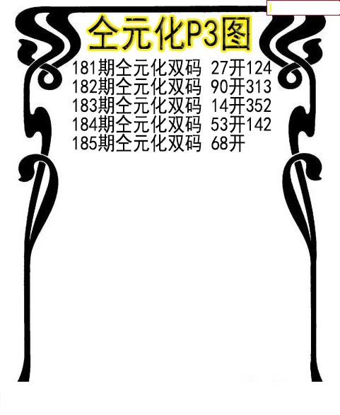 仝元化