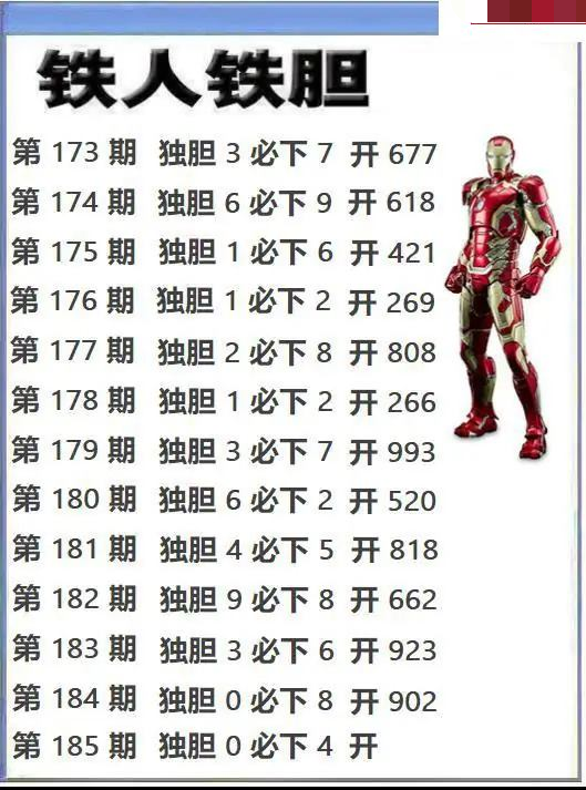 铁人独胆