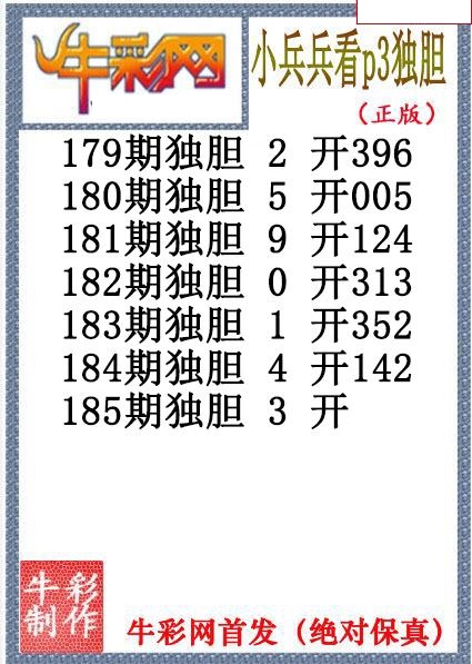 小兵兵独胆