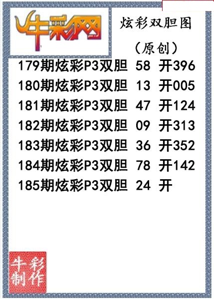 炫彩双胆