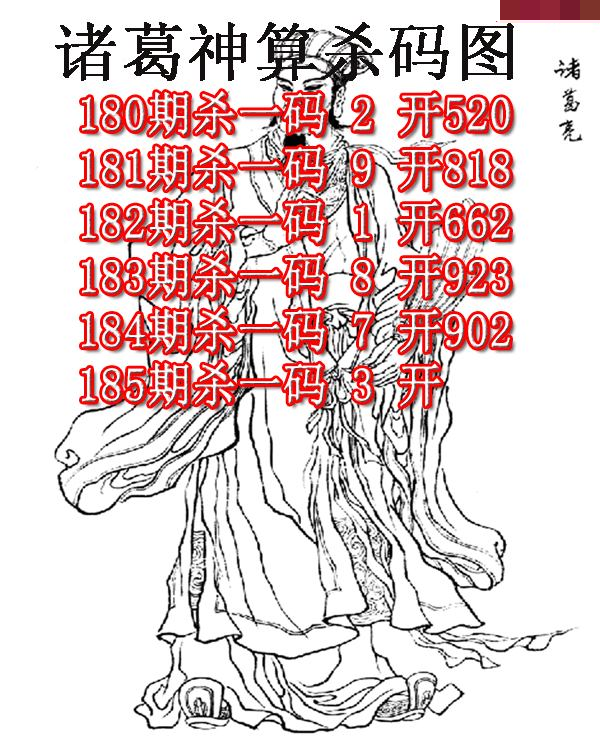 诸葛神算