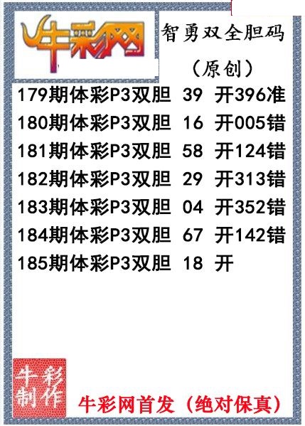 智勇双全双胆图迷