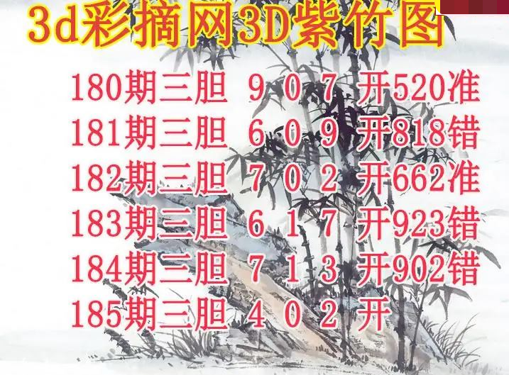 紫竹三胆