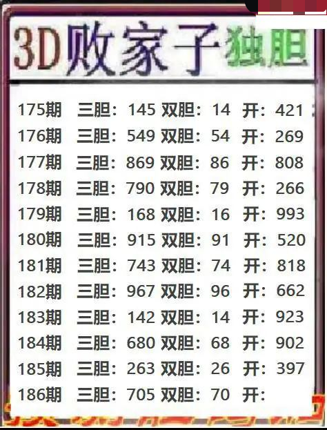 败家子独胆
