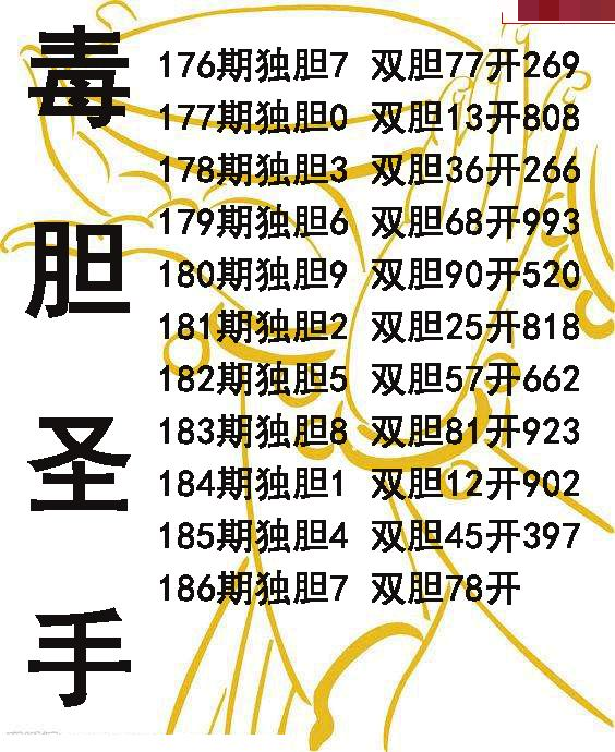 毒胆圣手