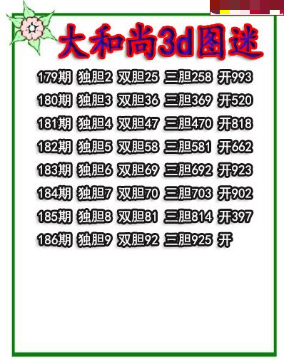 大和尚三胆