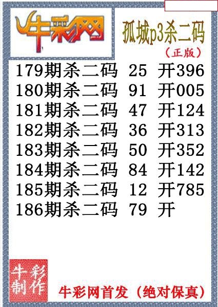 孤城杀码