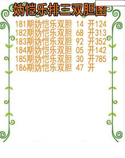 妫恺乐排三双胆图