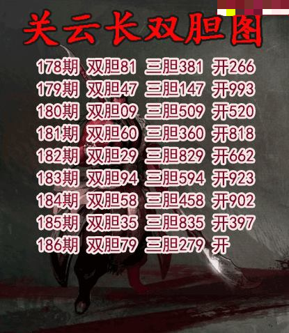 关云长双胆