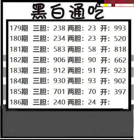 黑白通吃
