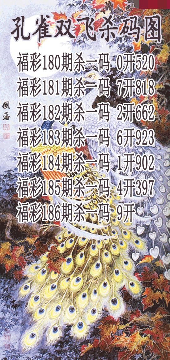 孔雀双飞杀码