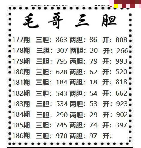 毛哥三胆