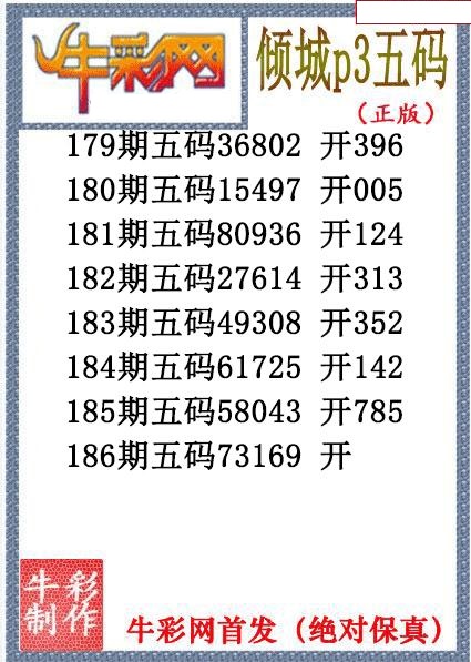 倾城胆码