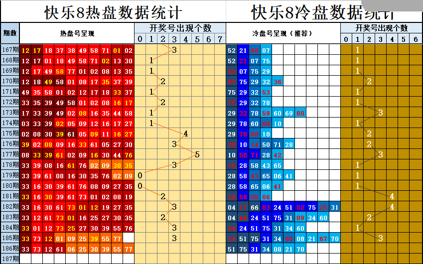 双彩游侠