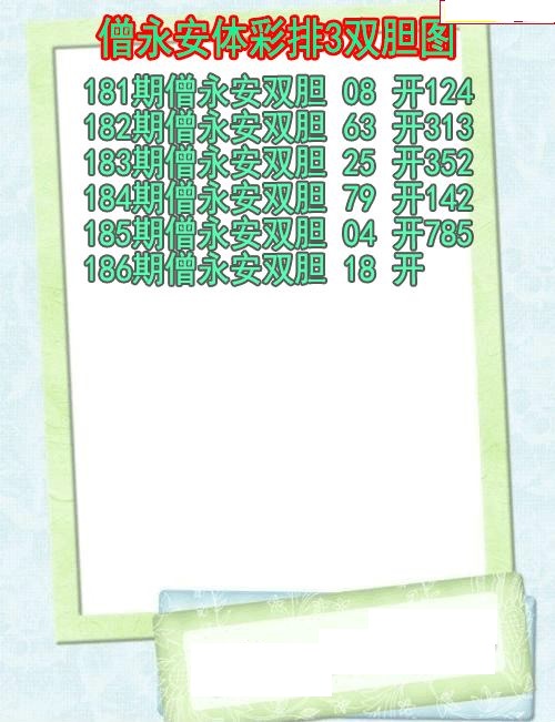 僧永安双胆图