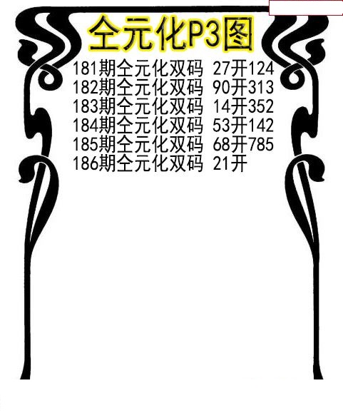 仝元化