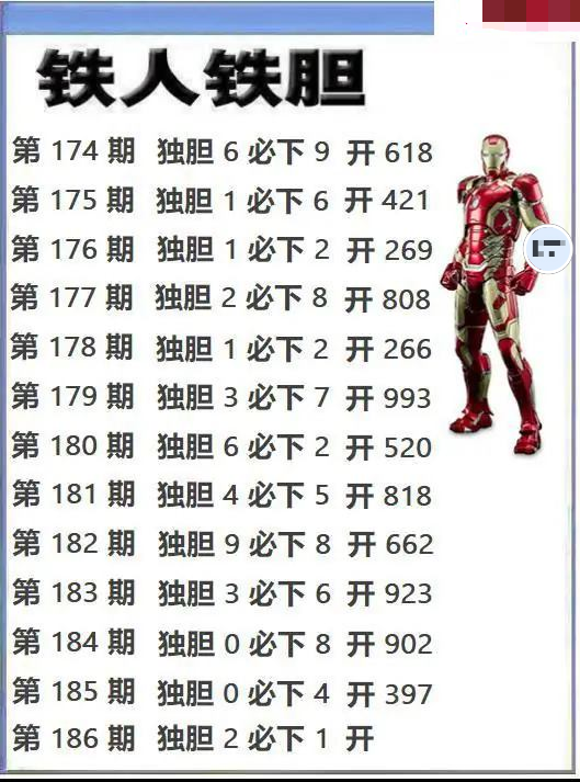 铁人铁胆