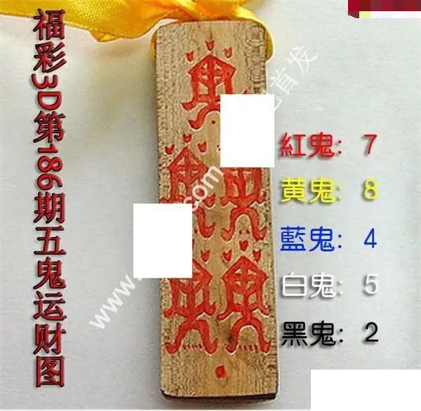 五鬼运财图