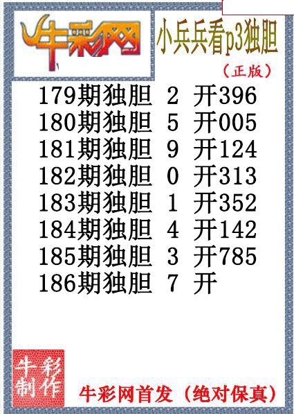 小兵兵独胆
