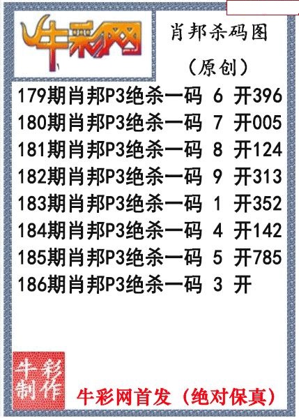 肖邦杀码
