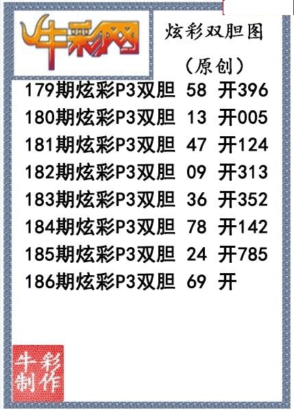 炫彩双胆