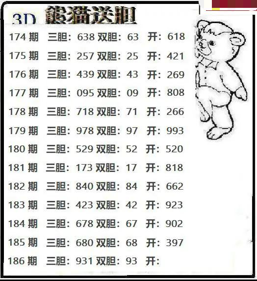 熊猫送胆