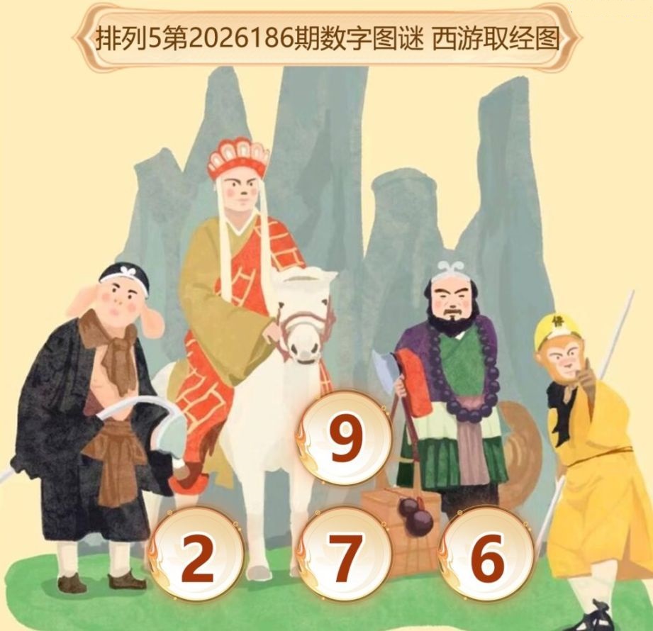 西游取经图