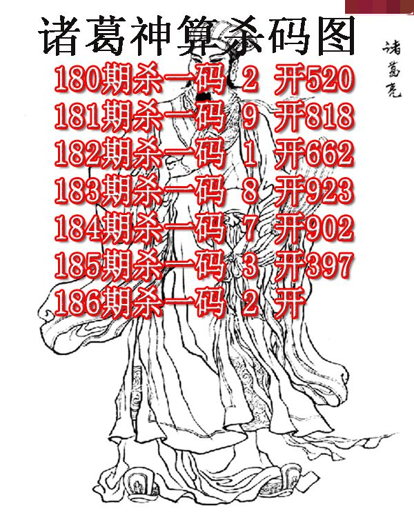 诸葛神算