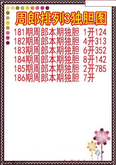 周郎独胆图