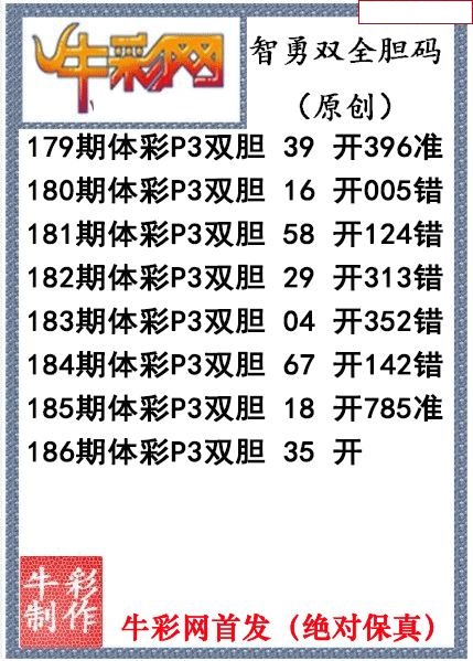 智勇双全双胆图迷