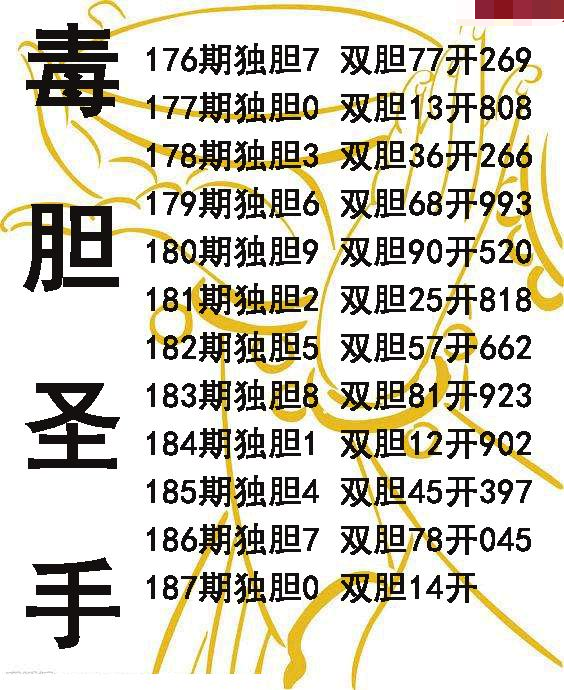 毒胆圣手