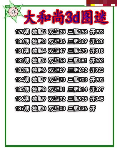 大和尚三胆