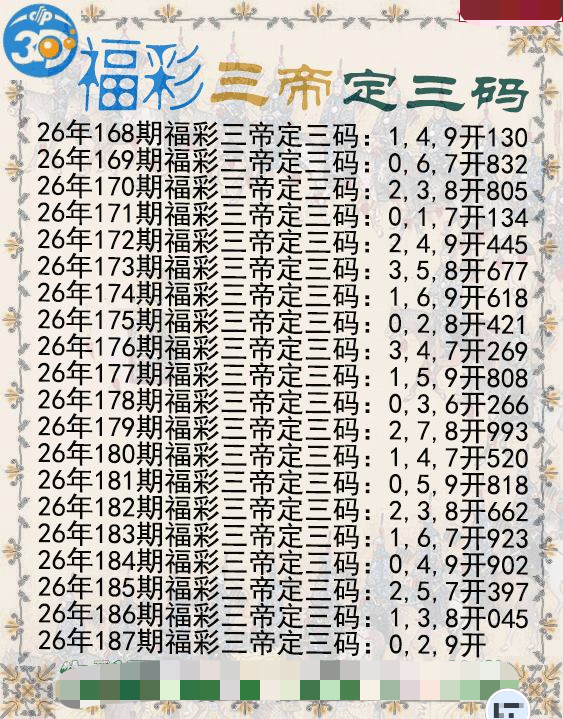 福彩三帝定三码